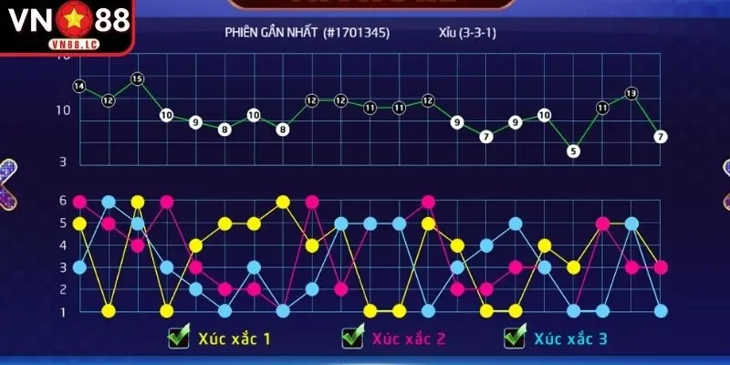 Bật mí cách sử dụng Apk tool tài xỉu hiệu quả cho tân binh